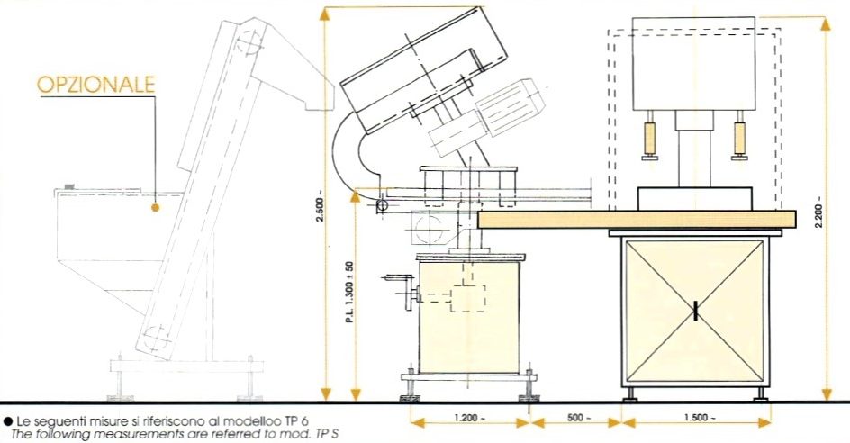 Schema tecnico di un tappatore rotativo con misure dettagliate.